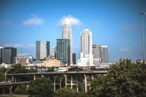 translation services charlotte